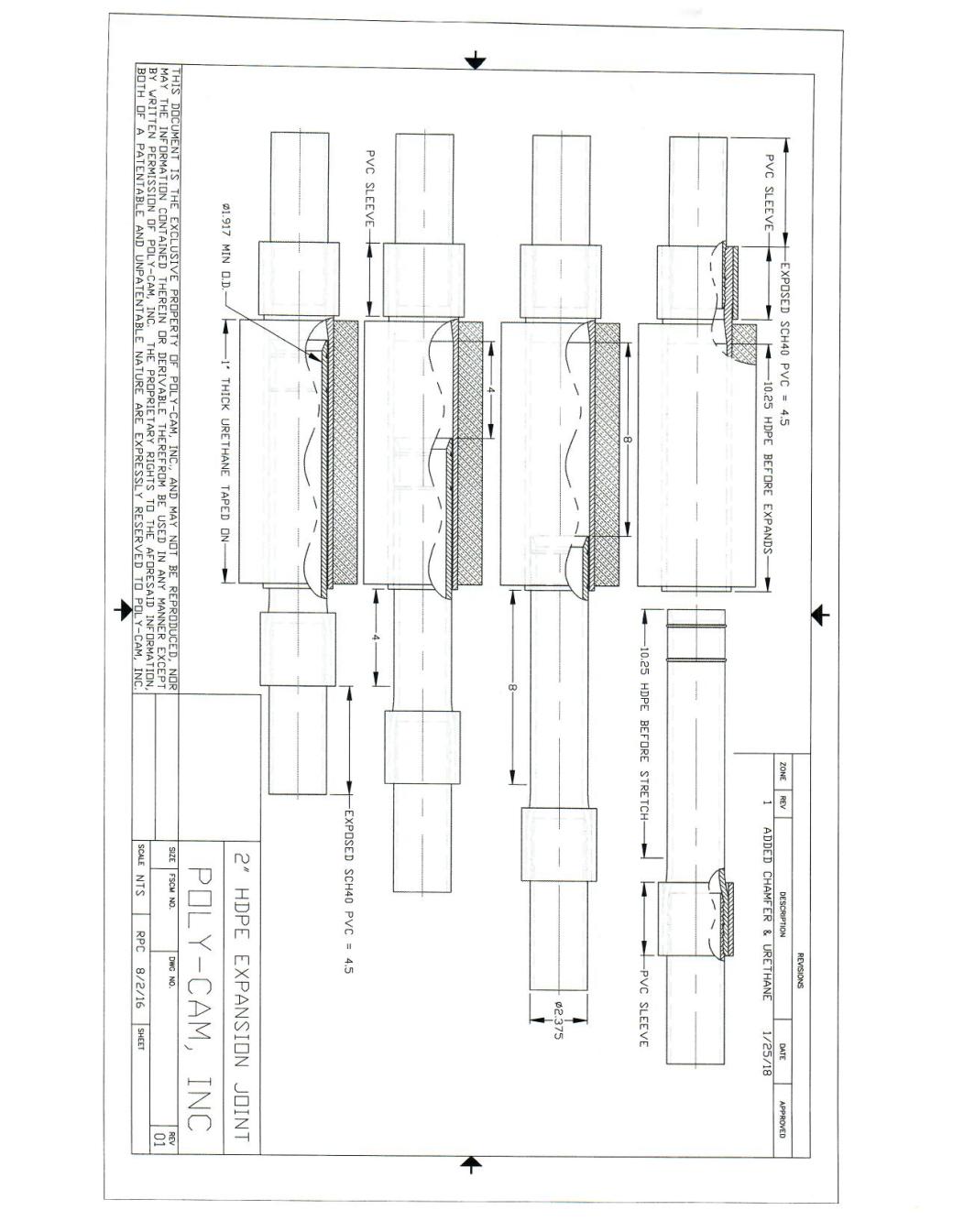 JDT Exp 2 in Coupler